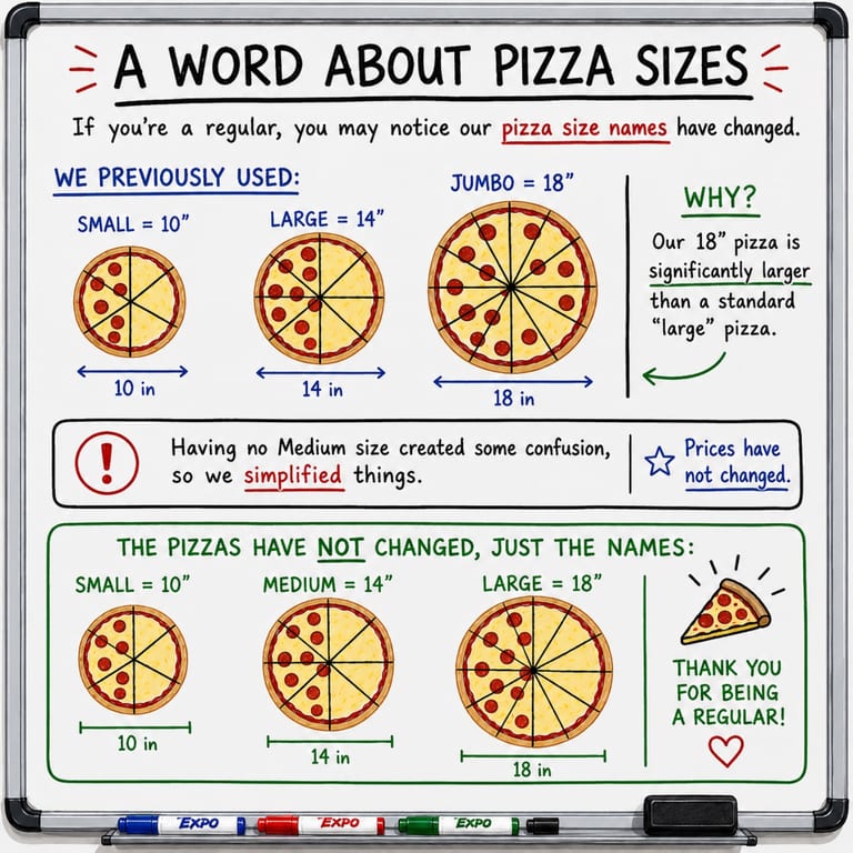 Pizza size changes